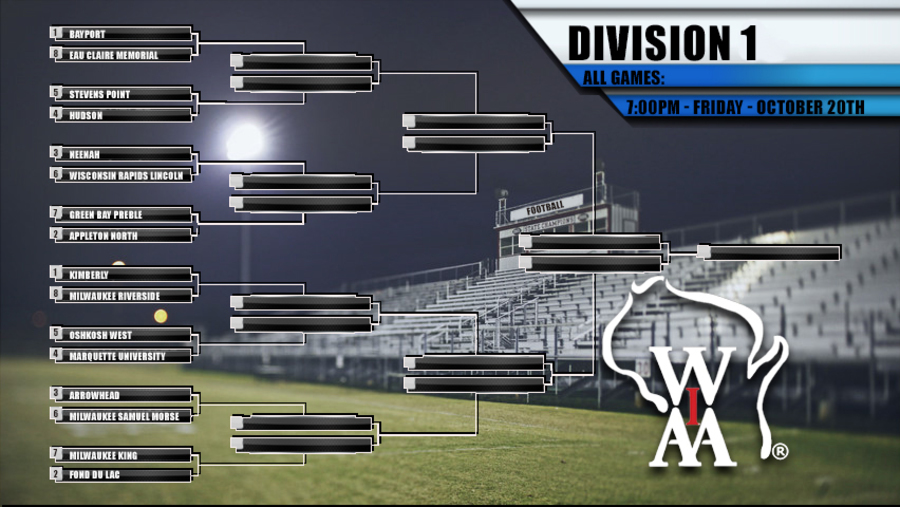 WIAA High School State Football Championships Divisions 1-3